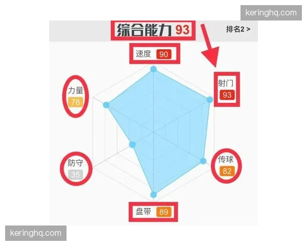 葡萄牙C罗角色定位明确 超级替补方案优化攻防平衡 葡萄牙C罗角色定位明确 超级替补方案优化攻防平衡